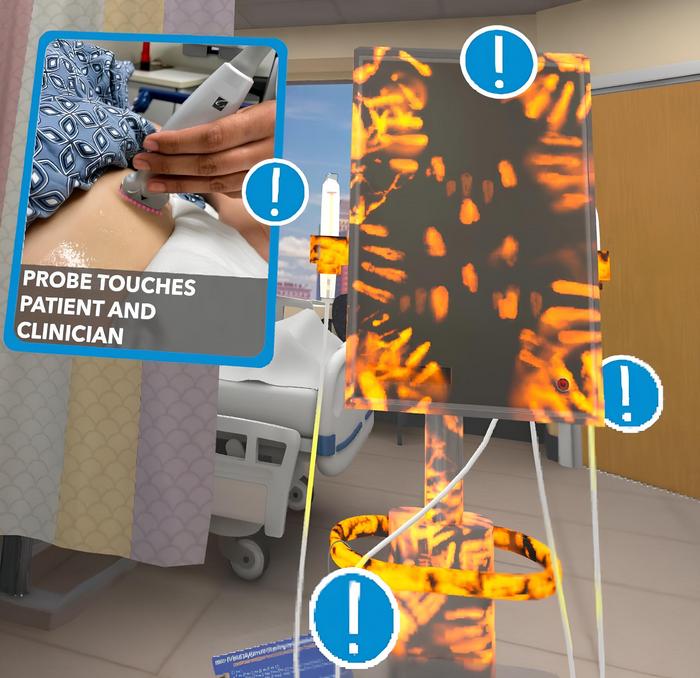 New Virtual Reality Training Tool Combats Contamination of Portable Medical Equipment